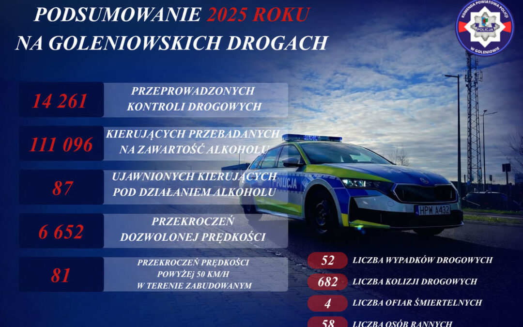 Podsumowanie 2025 roku na drogach powiatu goleniowskiego