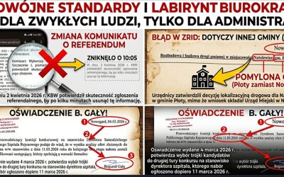 Referendum pod lupą, ZRID na „kopiuj-wklej” i konkursy z „przyszłości”. Błąd obywatela to wyrok, a błąd urzędnika to tylko pomyłka?
