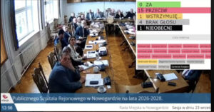 Ani jednego głosu za programem naprawczym dla szpitala w Nowogardzie. Radni zagłosowali